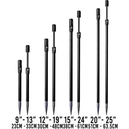 Picture of ESP Bank Stick *SALE*